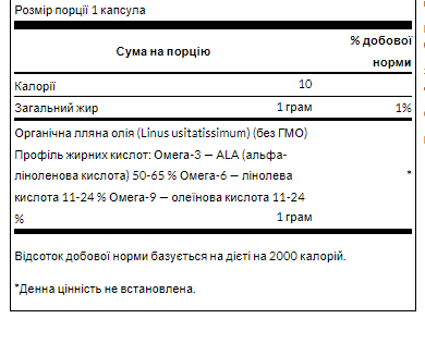 Лляна олія Swanson Flaxseed Oil 1 г 100 капсул