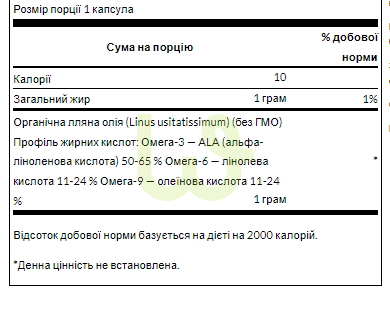 Лляна олія Swanson Flaxseed Oil 1 г 100 капсул