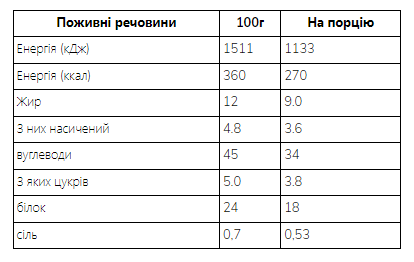 Протеїновий батончик Myprotein Oat Bakes Шоколад-Ягоди 12x75 г