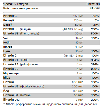 Вітаміни для щоденного прийому Pure Gold Daily Vitamin 60 капсул