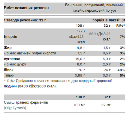 Протеїн концентрат Pure Gold Compact Whey Protein Яблучний пиріг 1000 г