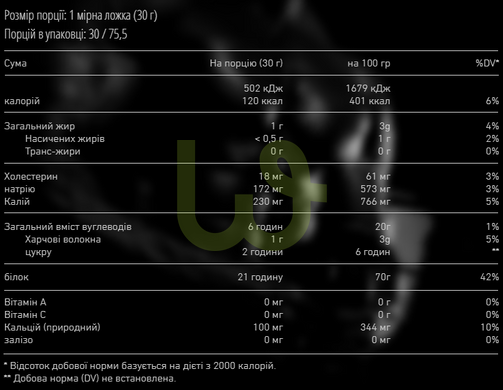 Протеин изолят MEX Nutrition Nitro Whey Ваниль-корица 910 г