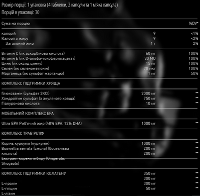 Вітаміни для суглобів та зв'язок MEX Nutrition Arthro Pak Pro 30 пакетів