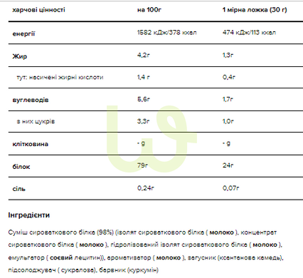 Протеїн Optimum Nutrition Gold Standard 100% Whey Ванільне морозиво 2280 г