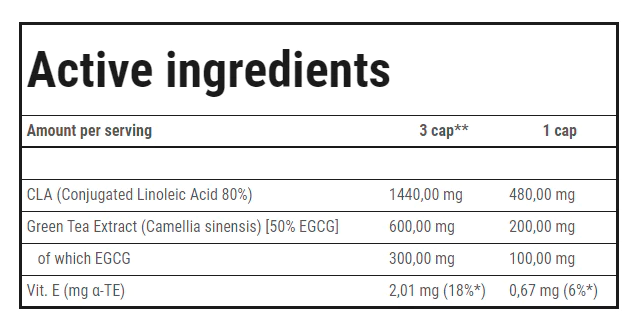 Жироспалювач Trec Nutrition CLA + Green Tea 90 капсул