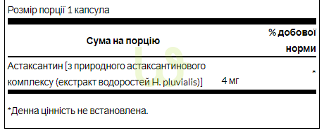 Астаксантин Swanson Astaxanthin 4 мг 60 капсул