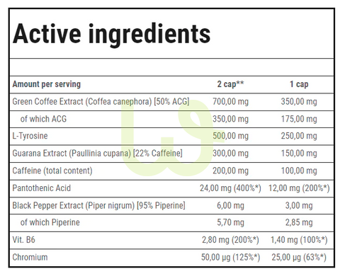 Передтренувальний комплекс Trec Nutrition Redexx 90 капсул