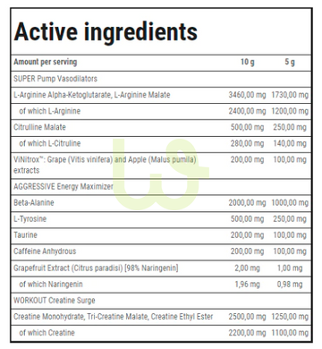 Передтренувальний комплекс Trec Nutrition S.A.W Вишня-Грейпфрут 200 г