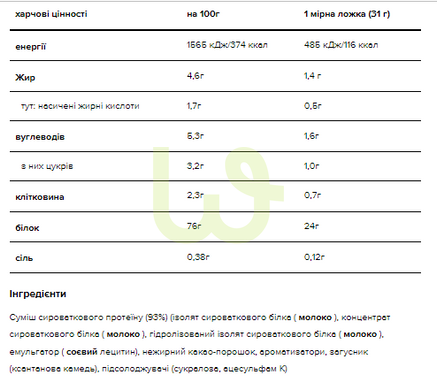 Протеїн Nutrition Gold Standard 100% Whey Подвійний шоколад 2260 г