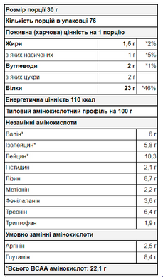 Протеїновий комплекс Syntrax Matrix 5.0 Молочний шоколад 2270 г