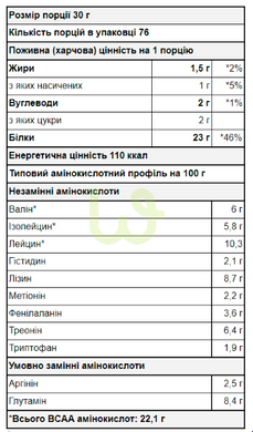 Протеїновий комплекс Syntrax Matrix 5.0 Молочний шоколад 2270 г