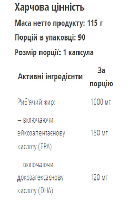 Омега-3 жирні кислоти Bodyperson Labs Omega 3 90 капсул