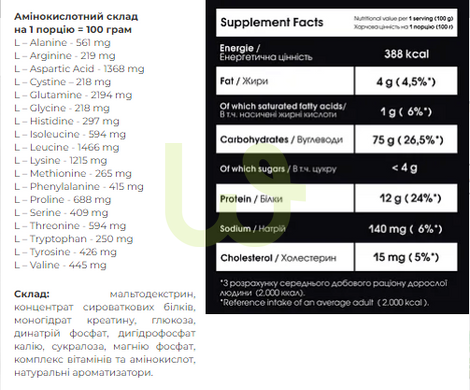 Гейнер Powerful Progress Carbo Mass Gainer Шоколад 4000 г