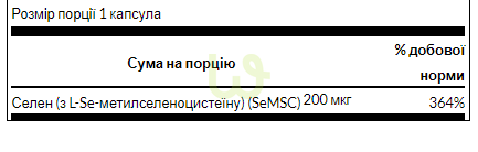 Селен SeMSC Swanson Selenium 200 мкг 120 капсул