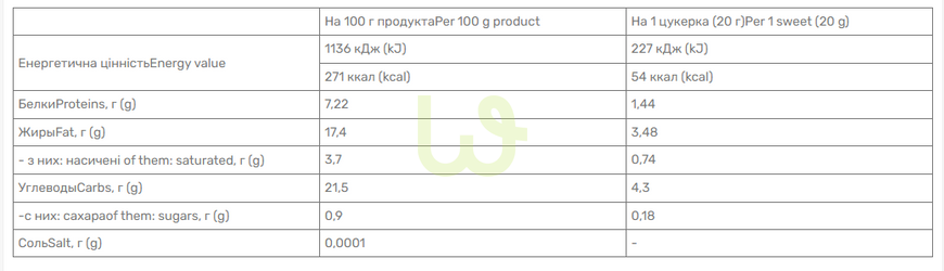 Протеиновый батончик Power Pro MAK 20x20 г