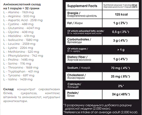 Протеїн концентрат Powerful Progress 100% Whey Protein Instant Банан 1000 г