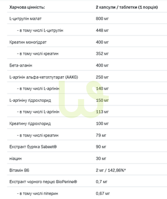 Передтренувальний комплекс Allnutrition LOCO Power Pump 120 капсул