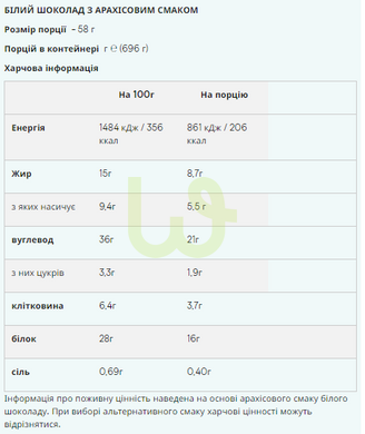 Протеїновий батончик Myprotein Crispy Layered Шоколад-Арахіс 12x58 г