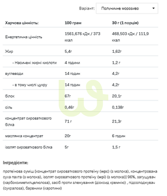 Протеїн Allnutrition Whey Delicious Ягідне морозиво 700 г