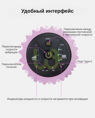 Вібраційний масажний валик AmyUp Рожевий 5 режимів