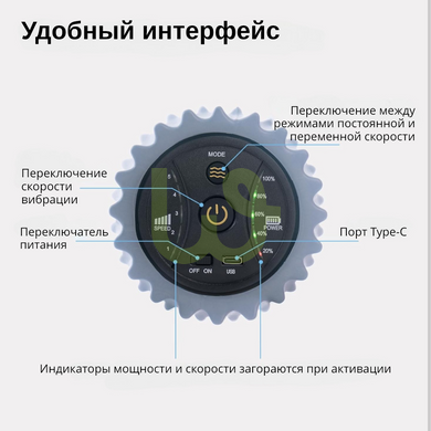 Вібраційний масажний валик AmyUp Голубий 5 режимів