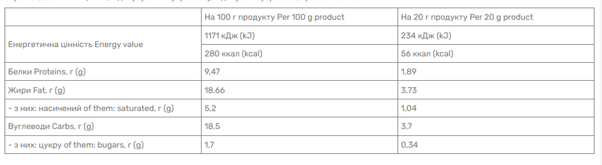 Протеїновий батончик Power Pro Power pro Білка 20x20 г