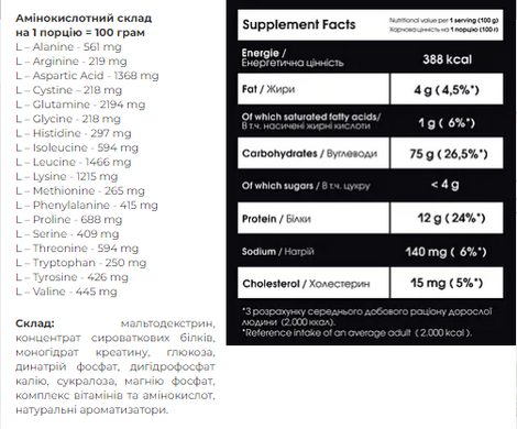 Гейнер Powerful Progress Carbo Mass Gainer Банан 2000 г