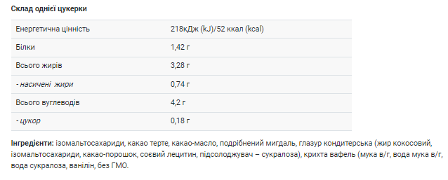 Протеиновый батончик Power Pro Power Bar 20x20 г