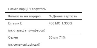 Вітамін Е Puritans Pride Vitamin E 400 IU 100 капсул