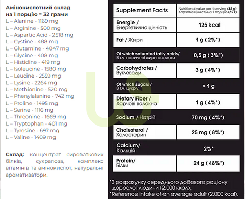 Протеїн концентрат Powerful Progress 100% Whey Protein Instant Шоколад 2000 г