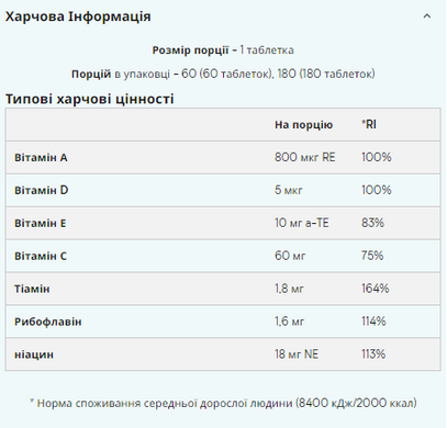 Мутивітаміни щоденні Myprotein Daily Vitamins 60 таблеток