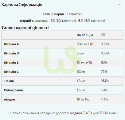 Мутивітаміни щоденні Myprotein Daily Vitamins 60 таблеток