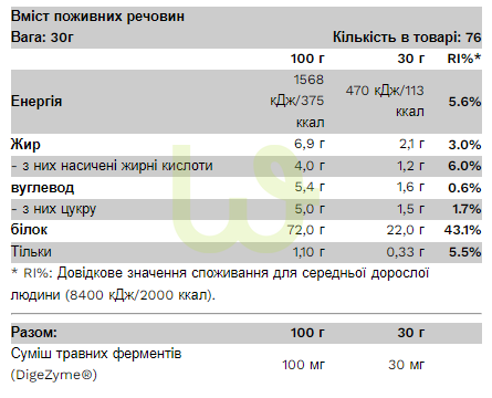 Протеїновий концентрат Pure Gold Whey Protein Капучіно 2300 г