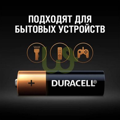 Мініпальчикові батарейки Duracell AAA R03P/1.5V - 4 шт