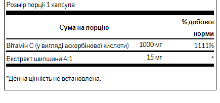 Витамин C с шиповником Swanson Vitamin C with Rose Hips 1000 мг 250 капсул