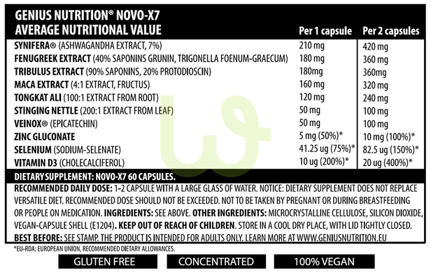 Бустер тестотерону Genius Novo-X7 60 капсул