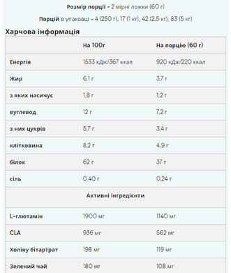 Протеїн для схуднення Myprotein Impact Diet Whey Кремове печиво 1000 г