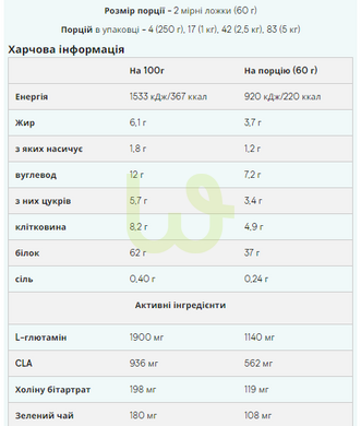 Протеїн для схуднення Myprotein Impact Diet Whey Кремове печиво 1000 г