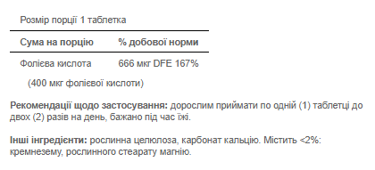 Фолієва кислота Puritans Pride Folate 666 мкг DFE 400 мкг 250 таблеток