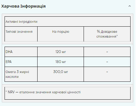 Омега-3 жирные кислоты Myprotein Essential Omega 3 90 капсул