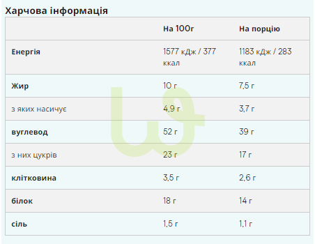 Протеїнове печиво Myprotein Baked Cookie Шоколад 12x75 г