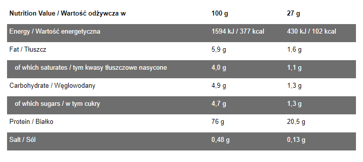 Протеїн FA Nutrition Titanium Pro Plex 5 27 г