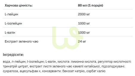 Аминокислота Allnutrition BCAA Shock Зеленый чай 80 мл