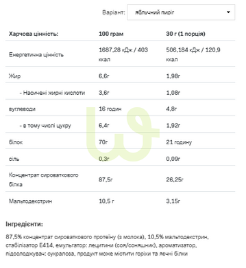 Протеїн сироватковий концентрат Allnutrition Whey Protein Шоколад-Нуга 900 г