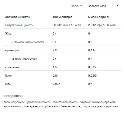 Низькокалорійний соус Allnutrition Sweet Souce Кава 500 мл