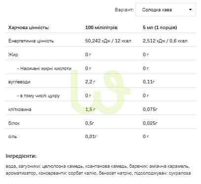 Низькокалорійний соус Allnutrition Sweet Souce Кава 500 мл