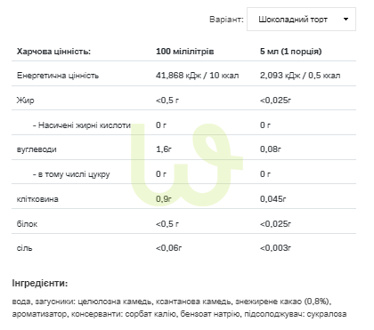 Низькокалорійний соус Allnutrition Sauce Zero Шоколадні кульки 500 мл