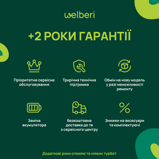 Продовження гарантії на техніку на 2 роки (500-999)