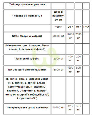 Передтренувальний комплекс Pure Gold Pure Blood Лимонад 500 г