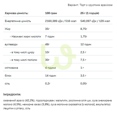 Шоколадний крем Allnutrition Nut Love Смажений арахіс 500 г